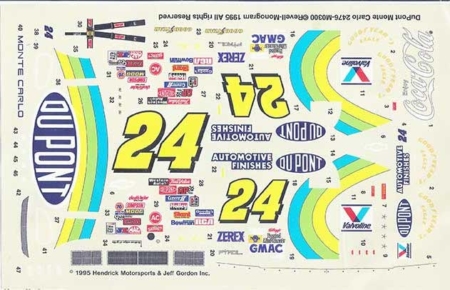 1995 Monogram #24 "DuPont" Chevy Monte Carlo - Jeff Gordon