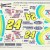 1995 Monogram #24 "DuPont" Chevy Monte Carlo - Jeff Gordon